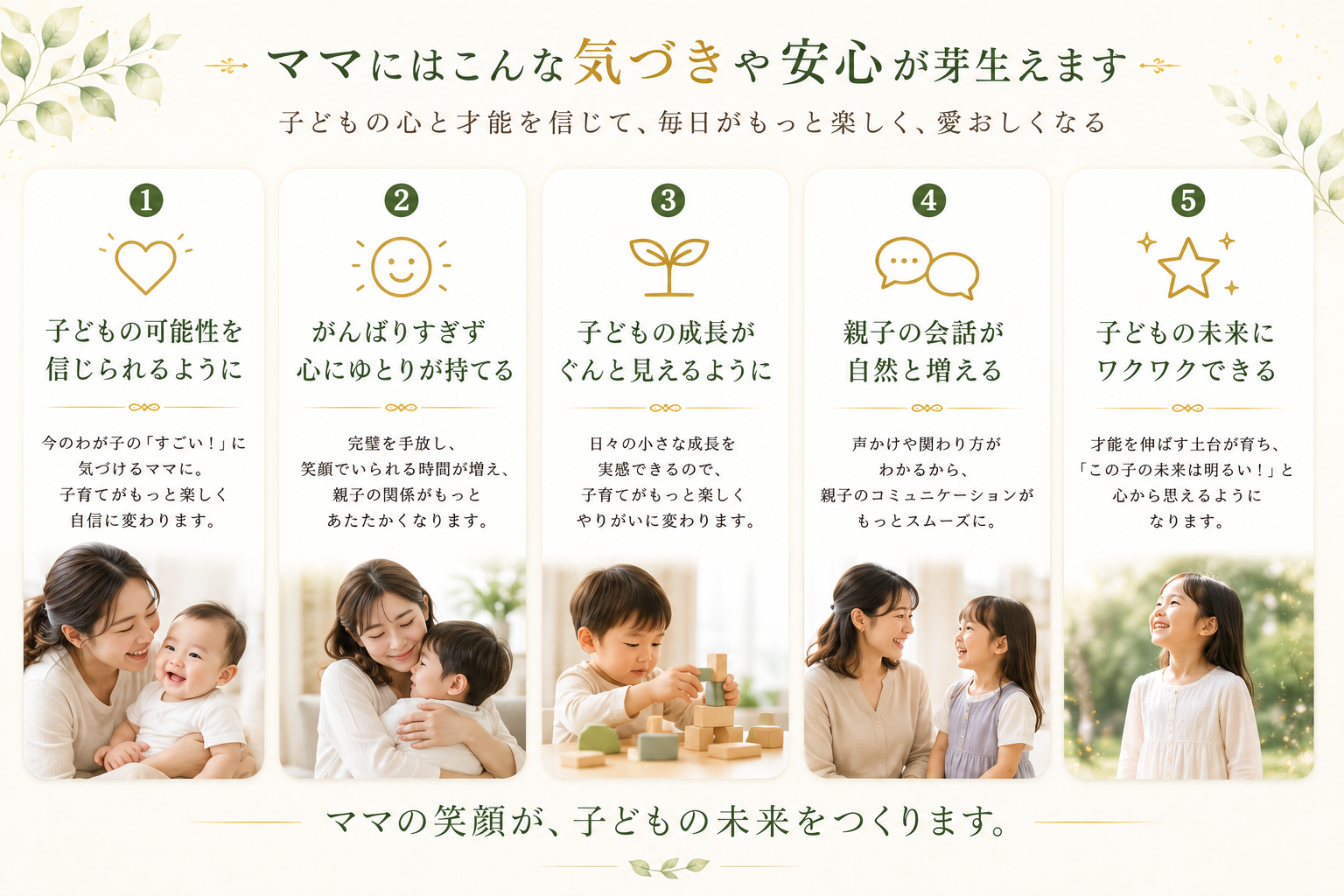 ママに起こる5つの変化：子どもの可能性を信じられる／がんばりすぎず心にゆとりが持てる／子どもの成長がぐんと見えるように／親子の会話が自然と増える／子どもの未来にワクワクできる